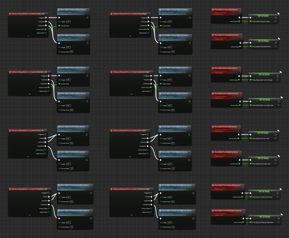 Blueprint code of the hand animations